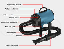 Load image into Gallery viewer, PetGroom BLOW DRYER - 50% OFF Today Only
